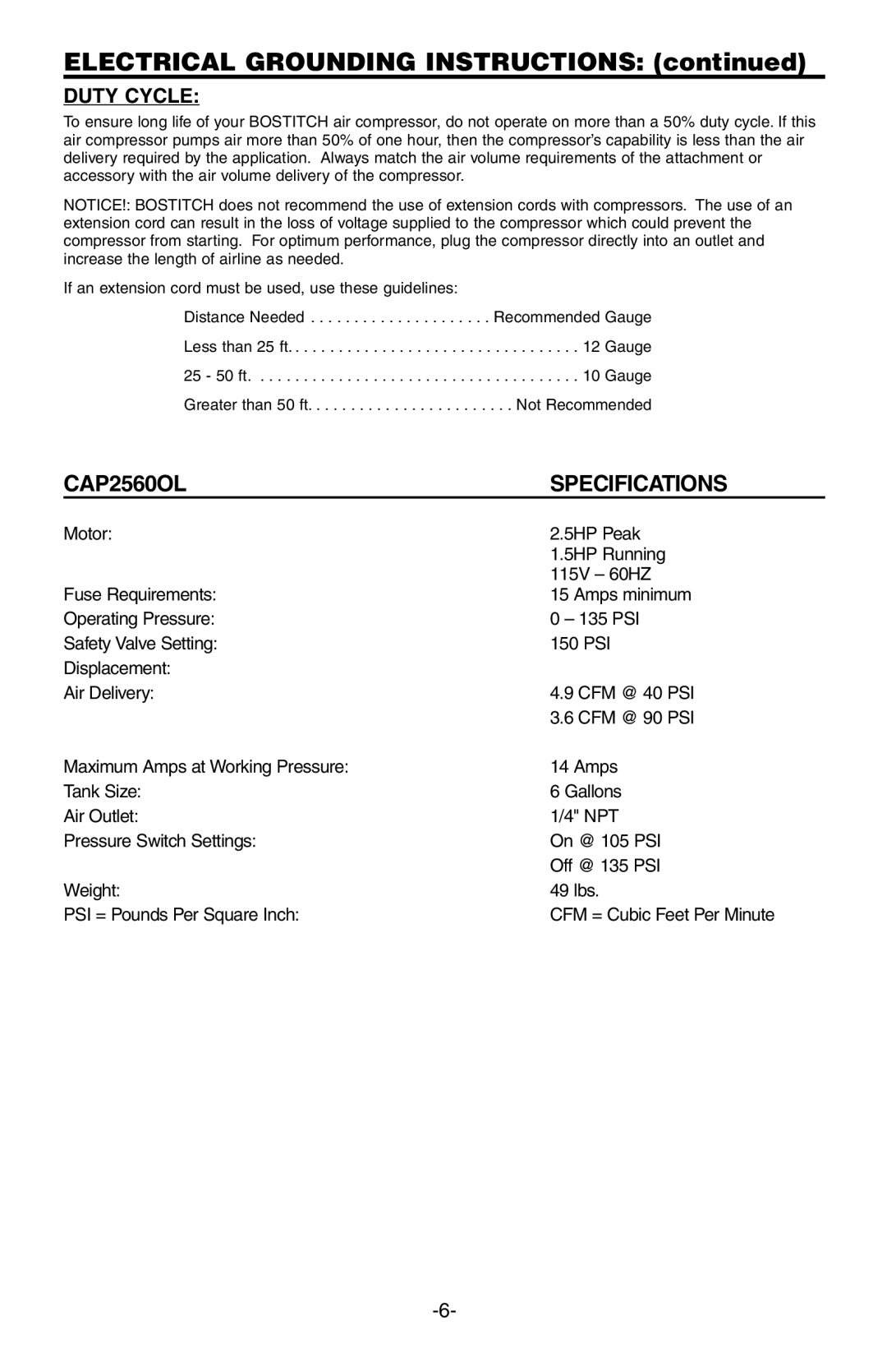 Calvin Klein CAP2560OL manual Electrical Grounding Instructions, Duty Cycle 