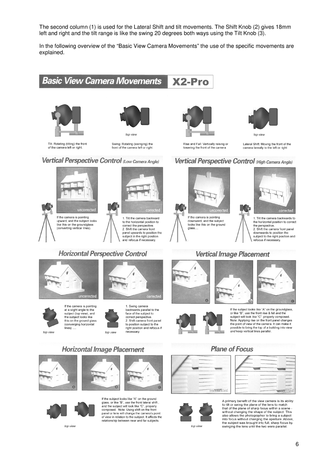 Cambo X2-PRO operating instructions 