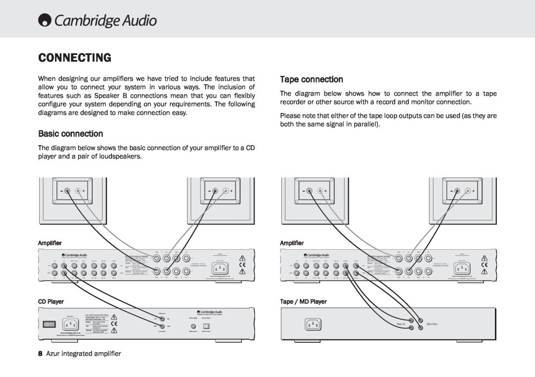 Cambridge Audio 340A SE user manual Connecting, Tape connection, Basic connection 