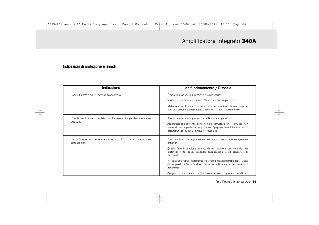 Cambridge Audio user manual Amplificatore integrato 340A 