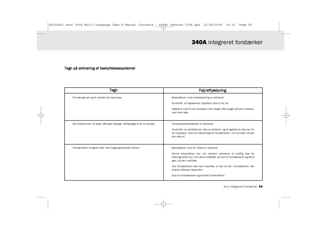 Cambridge Audio 340A user manual Tegn på aktivering af beskyttelsessystemet Fejl/afhjælpning 