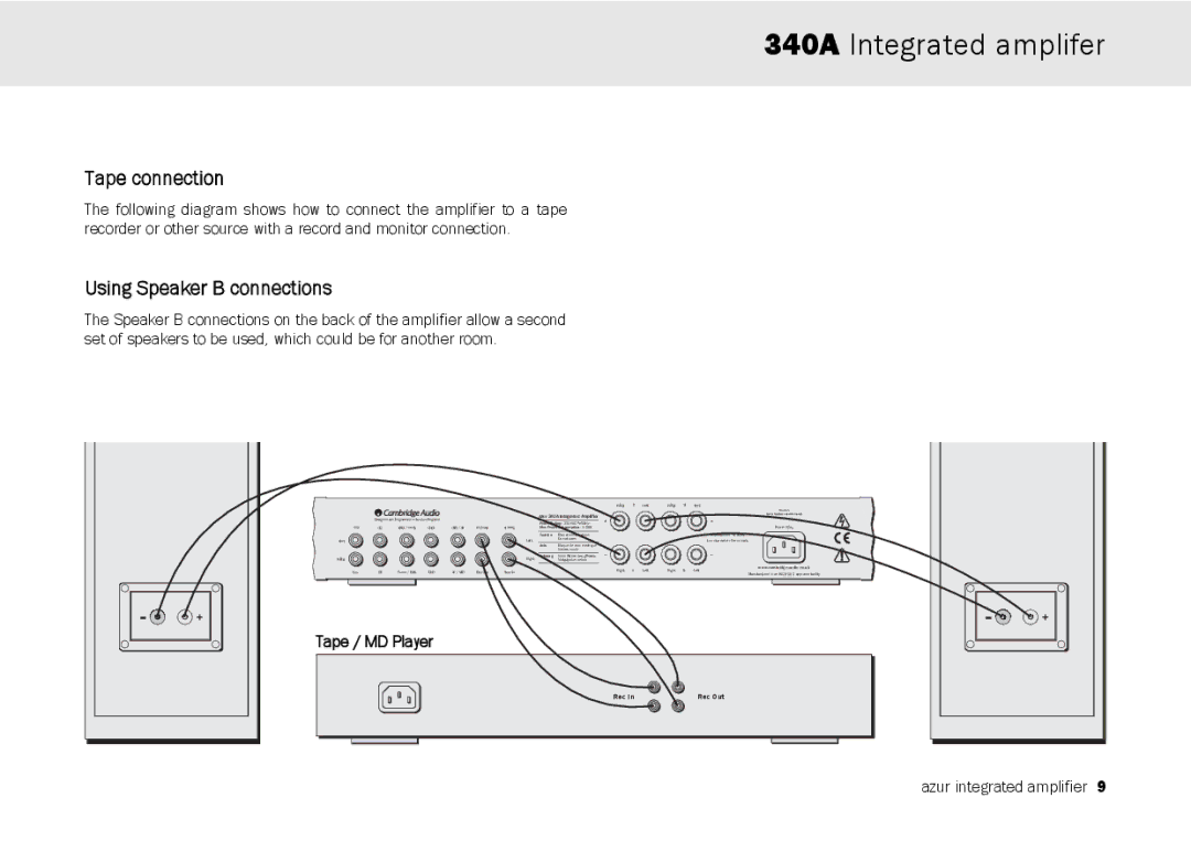 Cambridge Audio 340A user manual Tape connection, Using Speaker B connections 