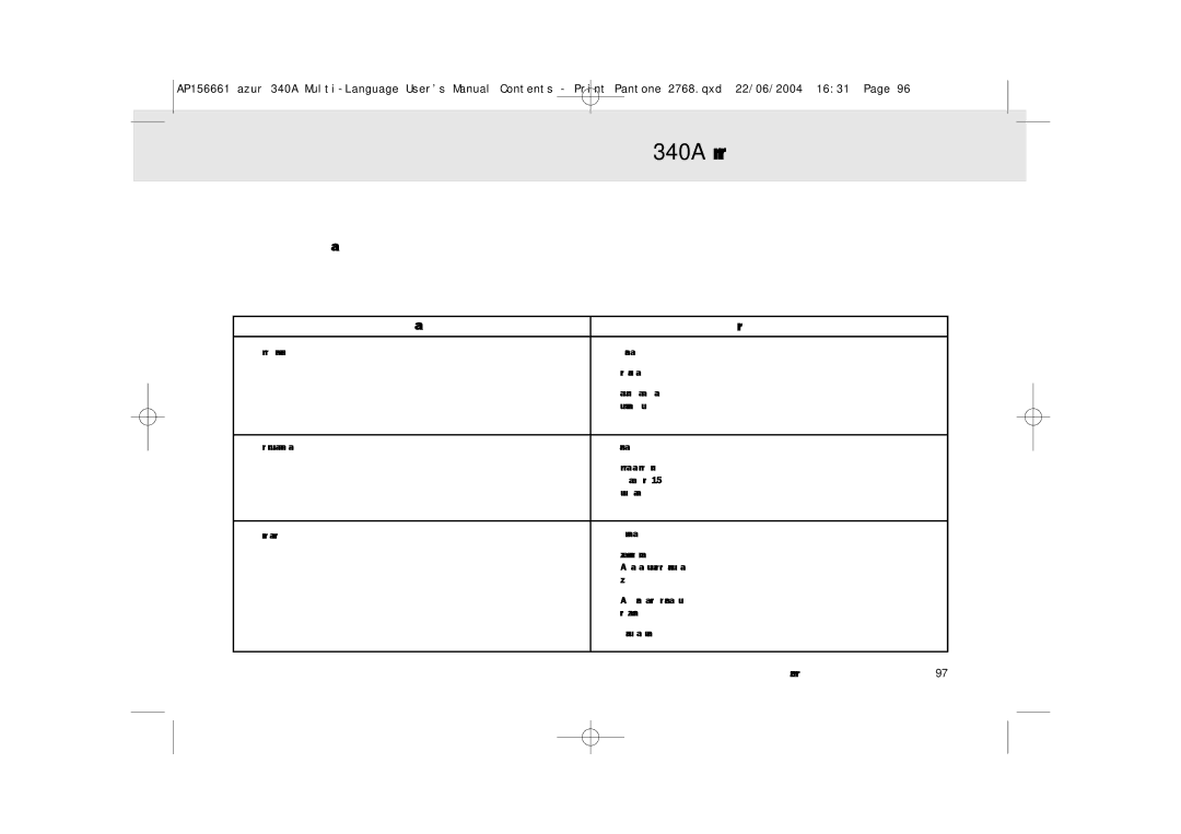 Cambridge Audio user manual 340A Geïntegreerde versterker 