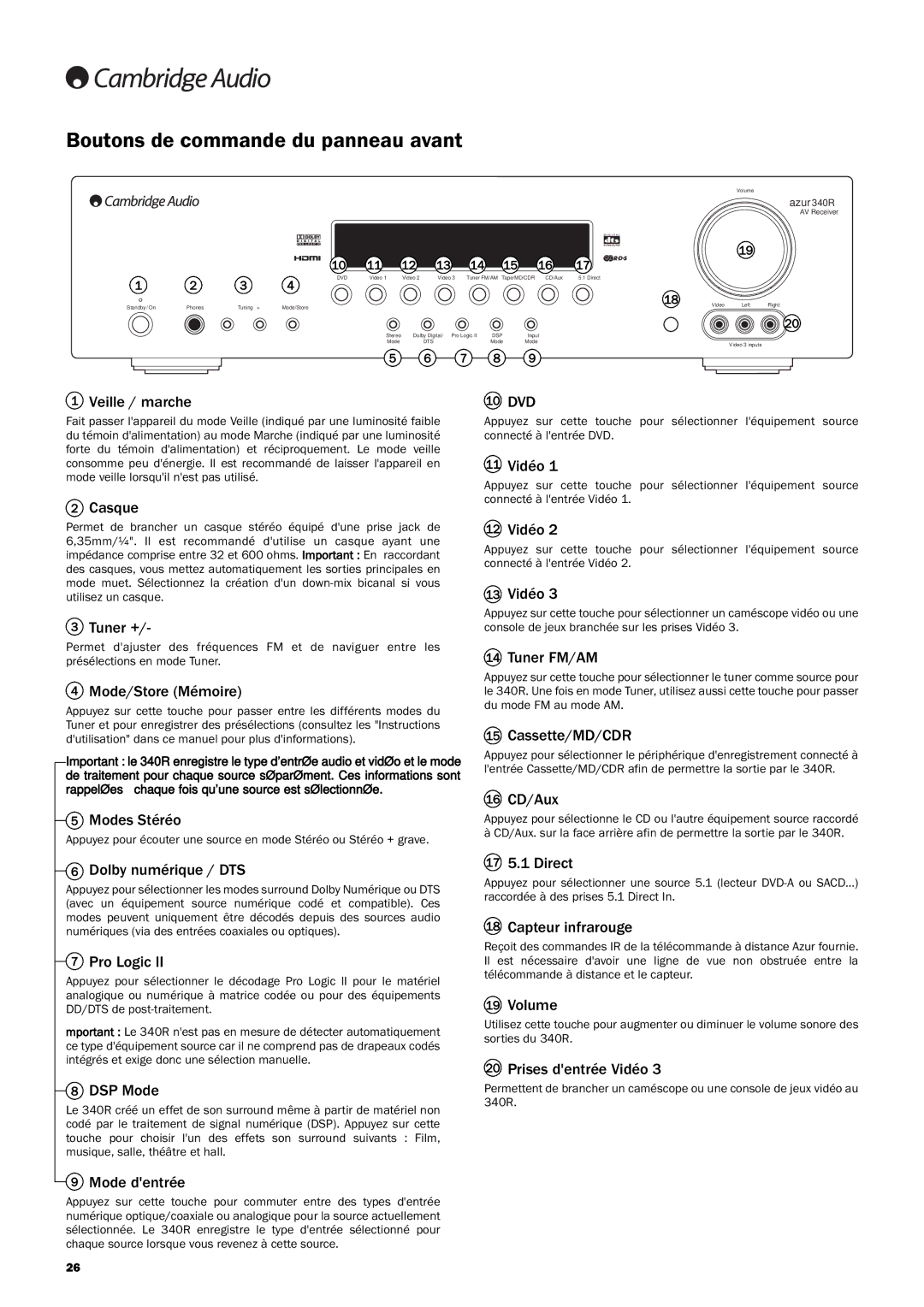 Cambridge Audio 340R manuel dutilisation Boutons de commande du panneau avant 