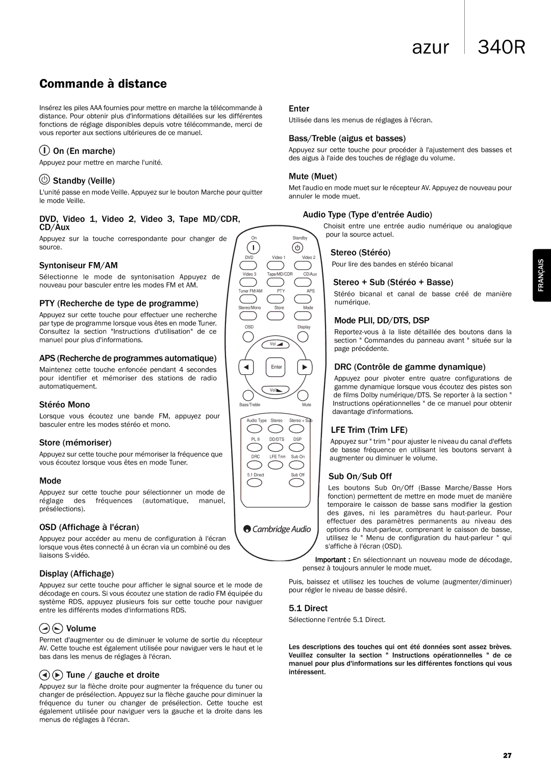 Cambridge Audio 340R manuel dutilisation Commande à distance 