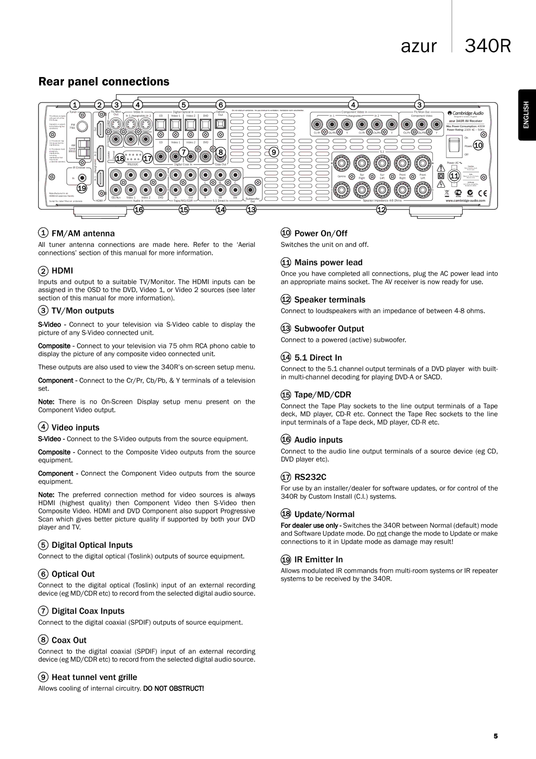 Cambridge Audio 340Razur user manual Rear panel connections 