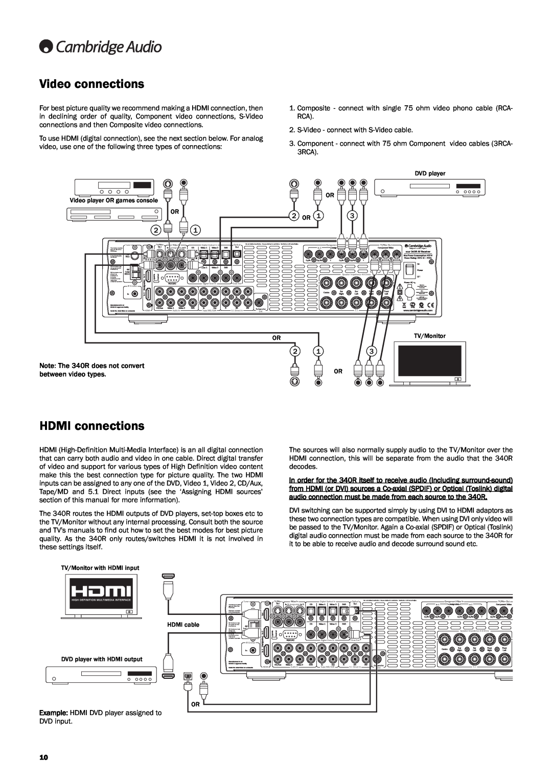 Cambridge Audio 340Razur user manual Video connections, HDMI connections 
