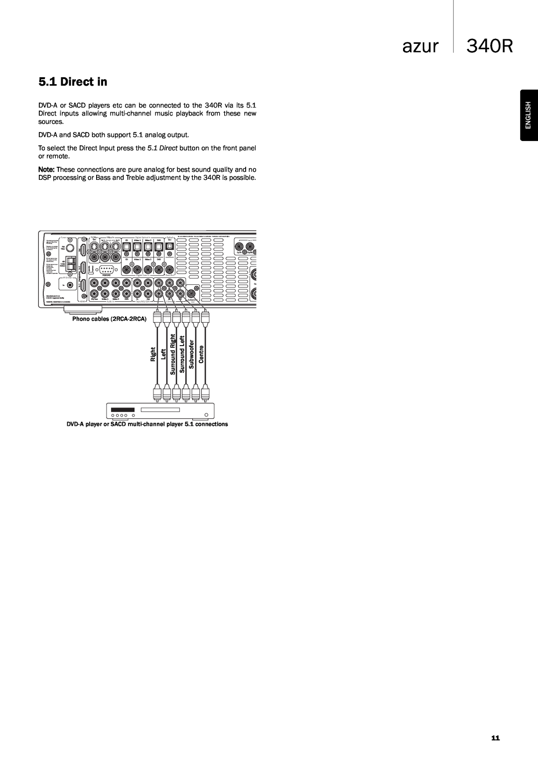 Cambridge Audio 340Razur user manual Direct in, azur 340R, English 