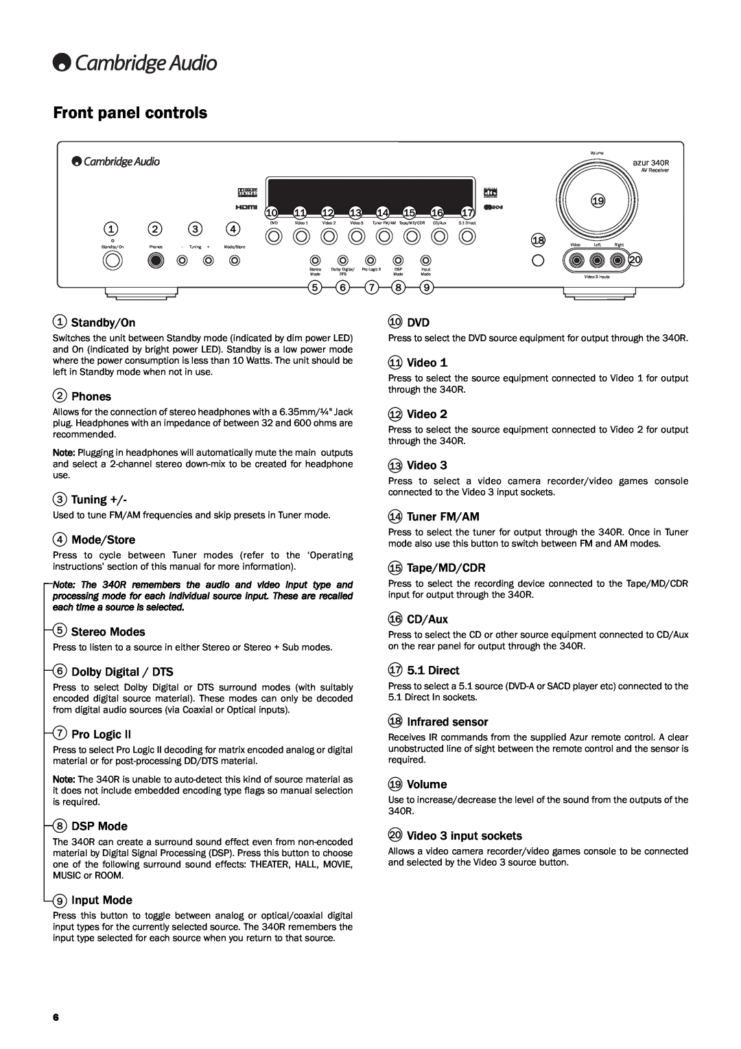 Cambridge Audio 340Razur user manual Front panel controls 