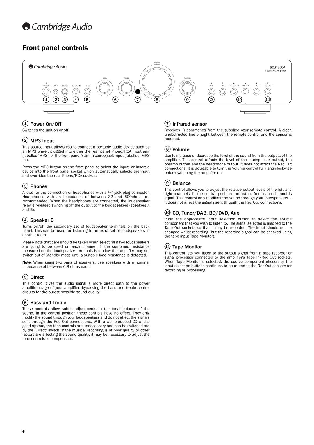 Cambridge Audio 350A user manual Front panel controls 