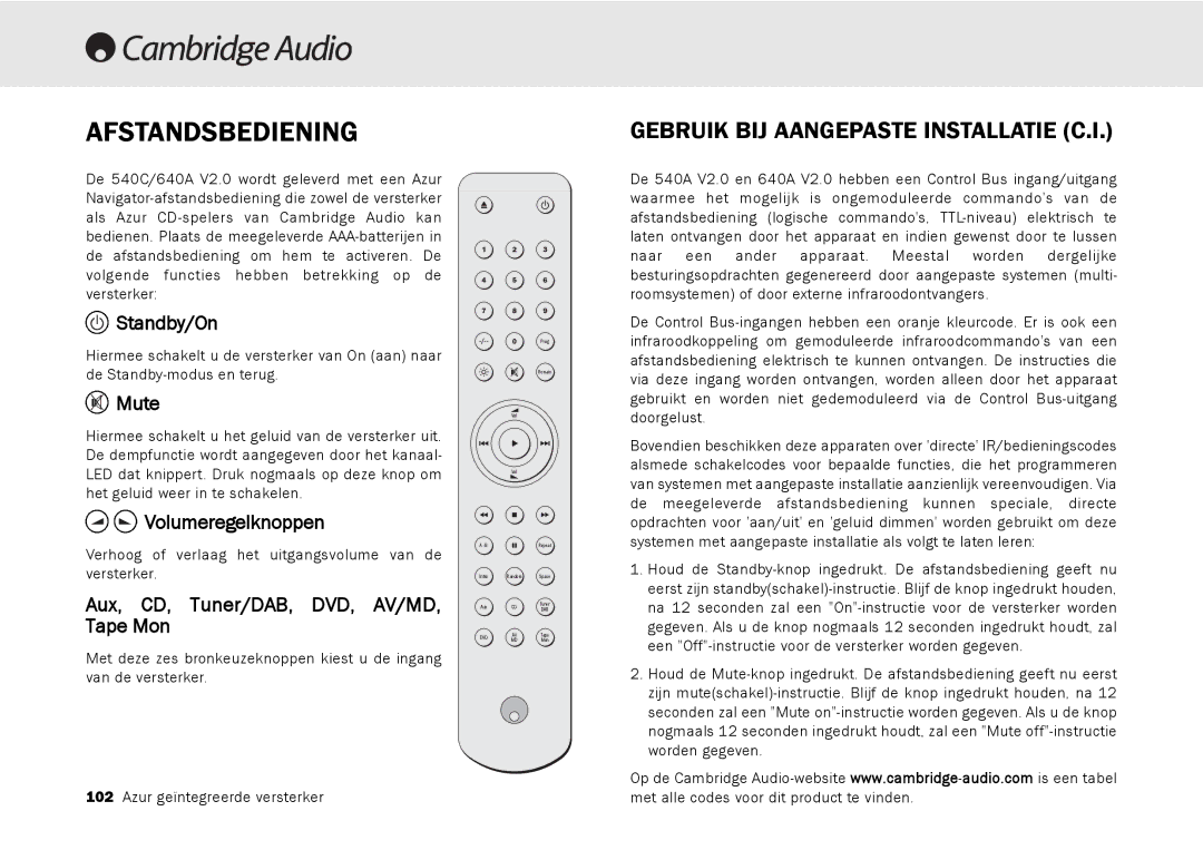 Cambridge Audio 540A, 640A user manual Afstandsbediening, Volumeregelknoppen 