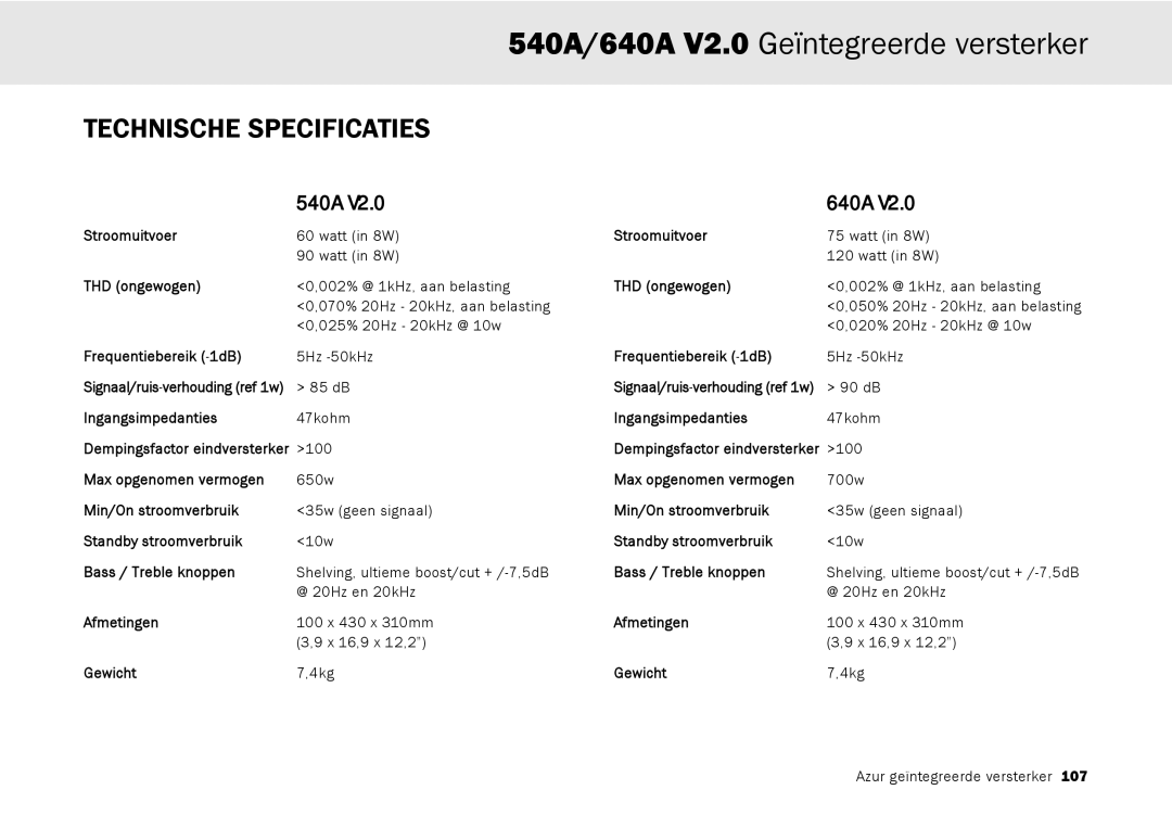 Cambridge Audio 640A user manual Technische Specificaties, 540A 