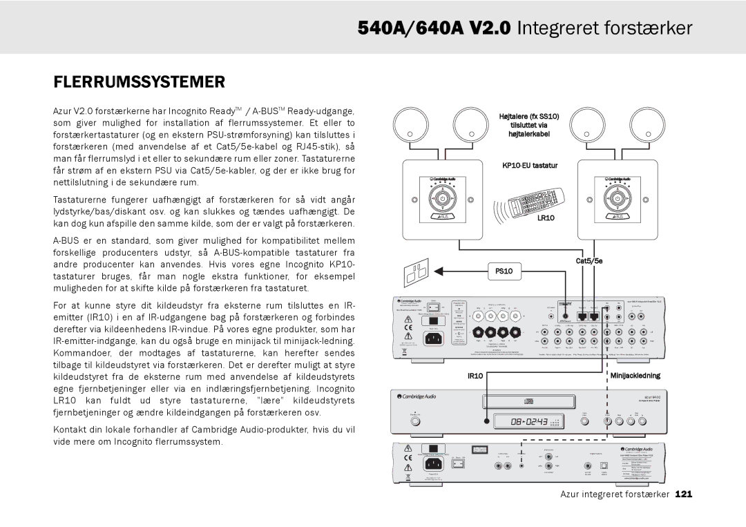 Cambridge Audio 640A, 540A user manual Flerrumssystemer, Minijackledning 