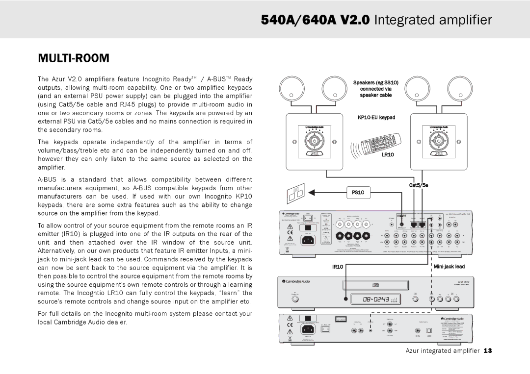 Cambridge Audio 640A, 540A user manual Multi-Room, Off Right Left 