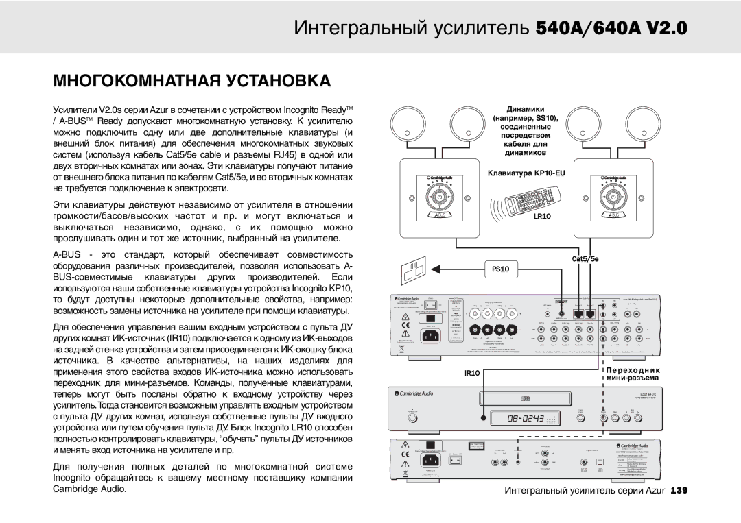 Cambridge Audio 640A, 540A user manual Многокомнатная Установка 