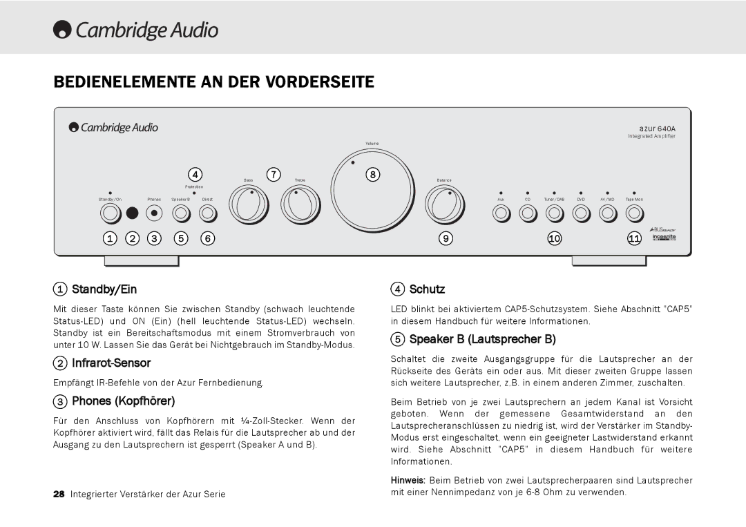 Cambridge Audio 540A, 640A user manual Bedienelemente AN DER Vorderseite 