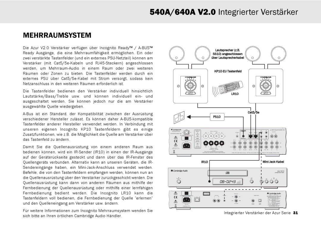 Cambridge Audio 640A, 540A user manual Mehrraumsystem, IR10 