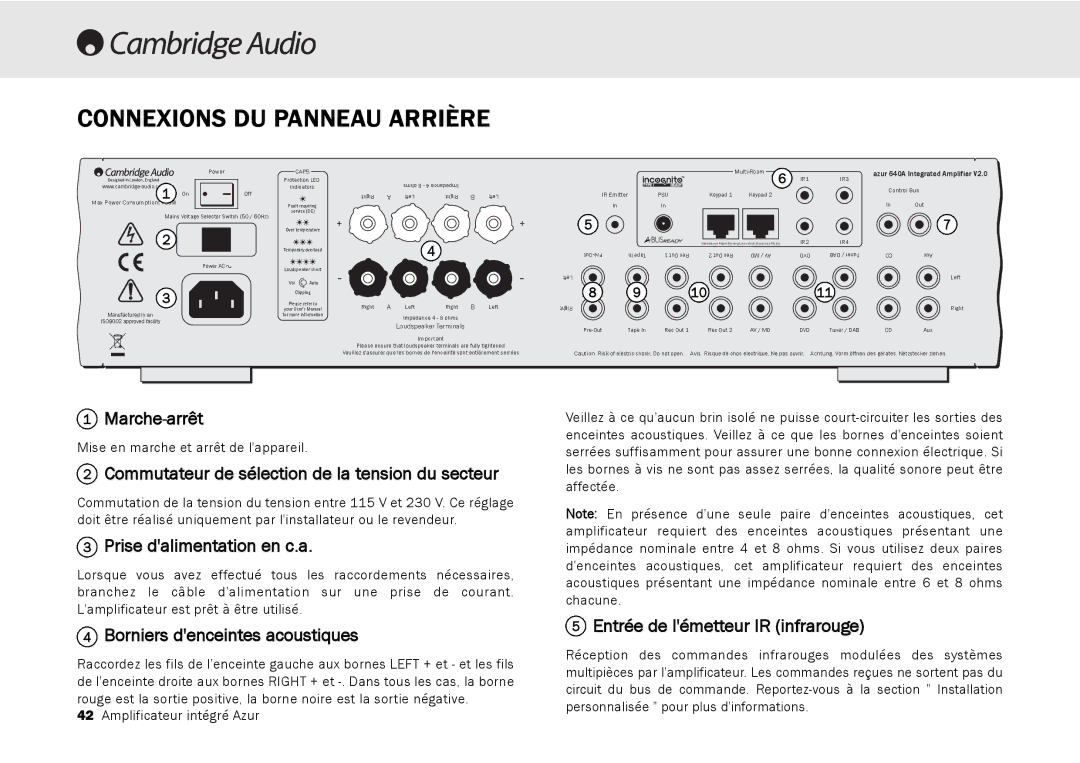 Cambridge Audio 540A, 640A user manual Connexions DU Panneau Arrière 