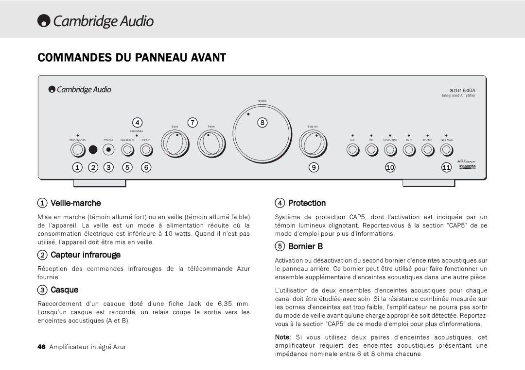 Cambridge Audio 540A, 640A user manual Commandes DU Panneau Avant, Veille-marche, Capteur infrarouge, Casque, Bornier B 