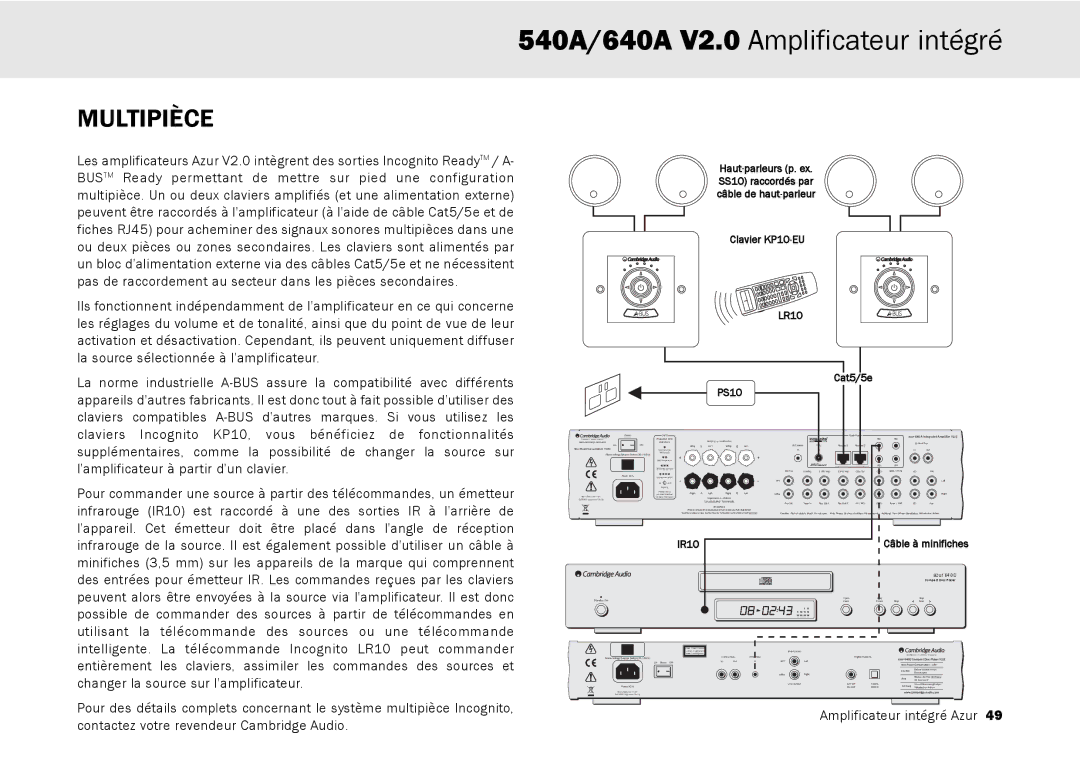 Cambridge Audio 640A, 540A user manual Multipièce 