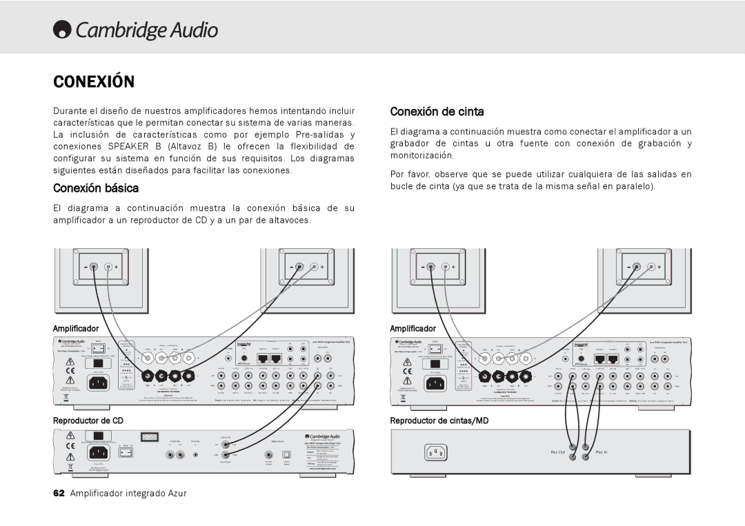 Cambridge Audio 540A, 640A user manual Conexión básica, Conexión de cinta, Amplificador 