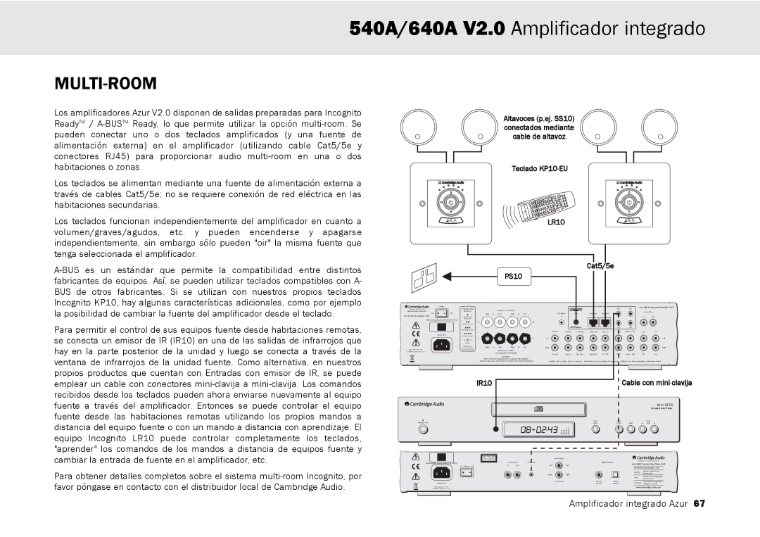 Cambridge Audio 640A, 540A user manual Teclado KP10-EU LR10 Cat5/5e PS10 