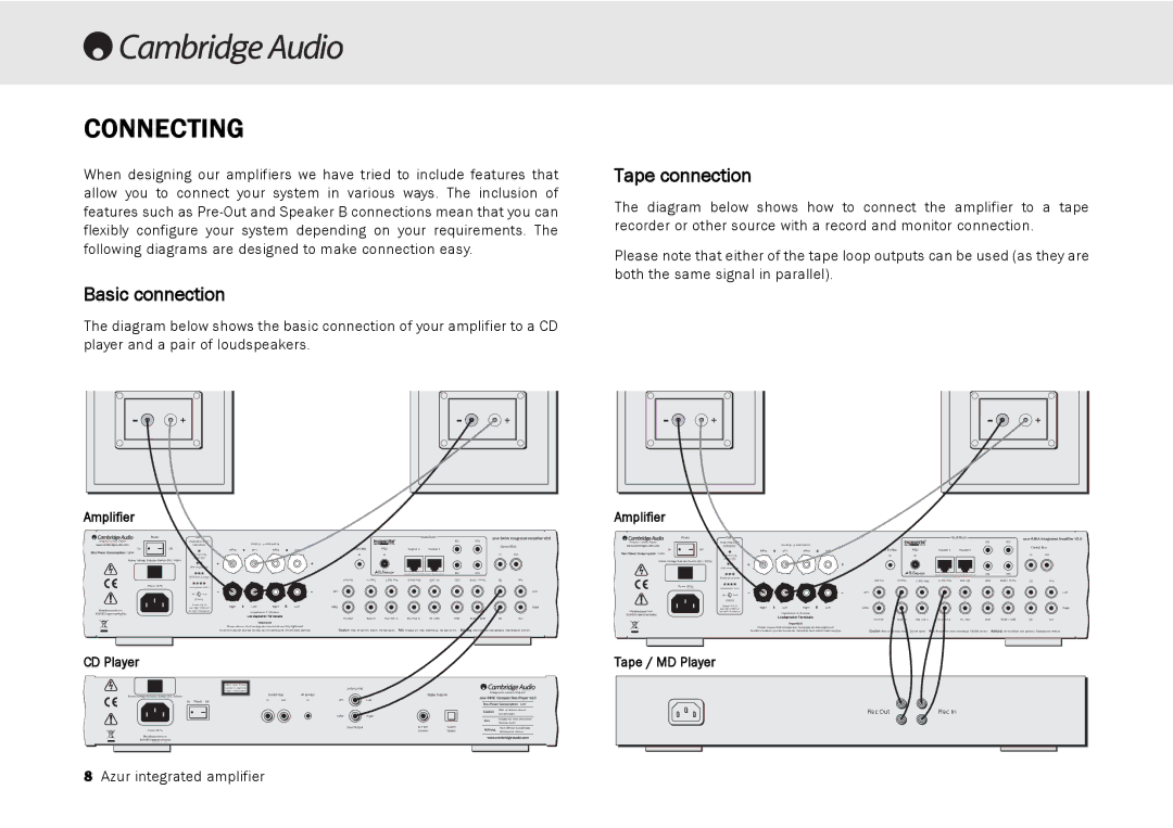 Cambridge Audio 540A, 640A user manual Connecting, Basic connection, Tape connection, Amplifier 