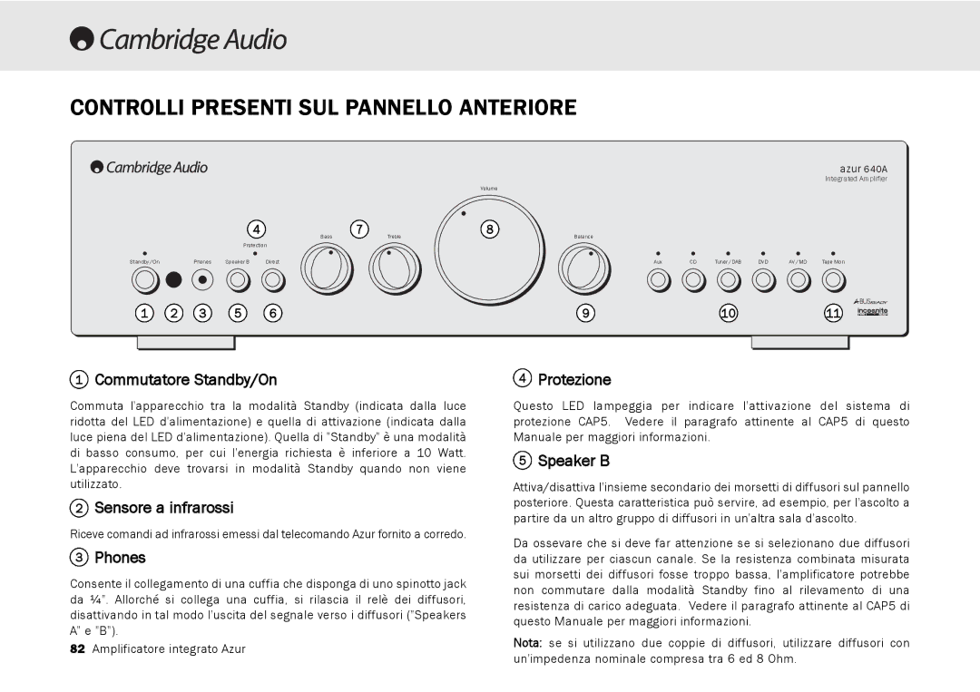 Cambridge Audio 540A Controlli Presenti SUL Pannello Anteriore, Commutatore Standby/On, Sensore a infrarossi, Protezione 