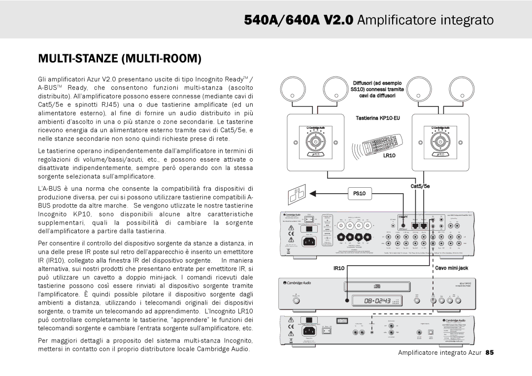 Cambridge Audio 640A, 540A user manual Multi-Stanze Multi-Room 