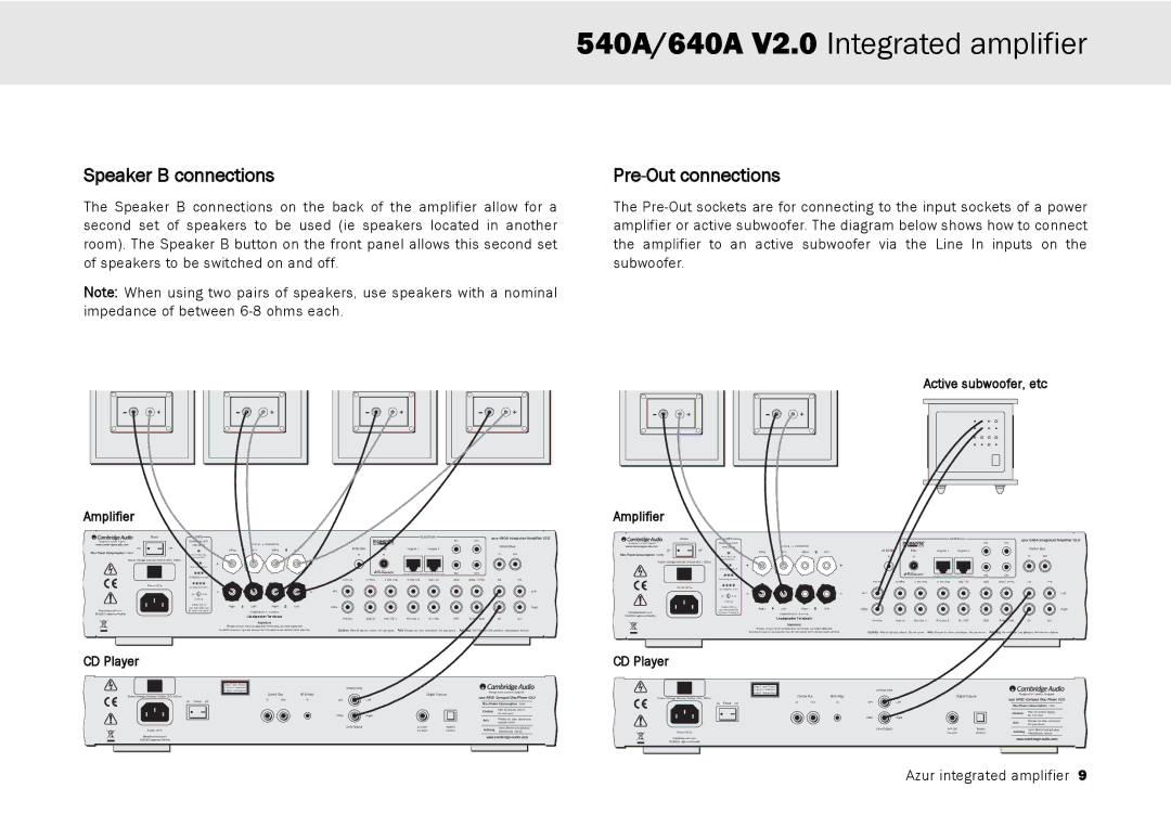 Cambridge Audio 640A, 540A user manual Speaker B connections, Pre-Out connections, CD Player 