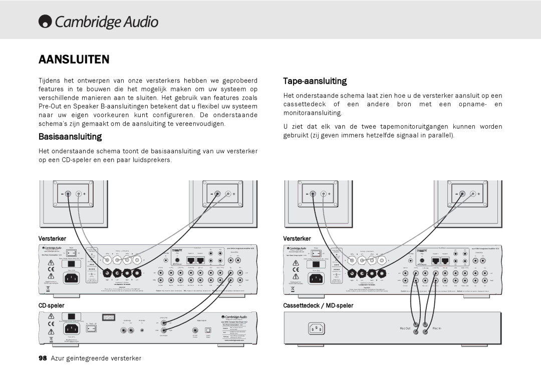 Cambridge Audio 540A, 640A user manual Aansluiten, Basisaansluiting, Tape-aansluiting, Versterker 