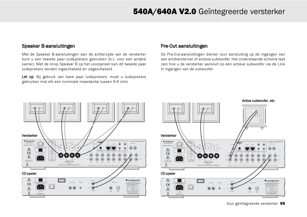 Cambridge Audio 640A, 540A user manual Speaker B-aansluitingen, Pre-Out aansluitingen, CD-speler 