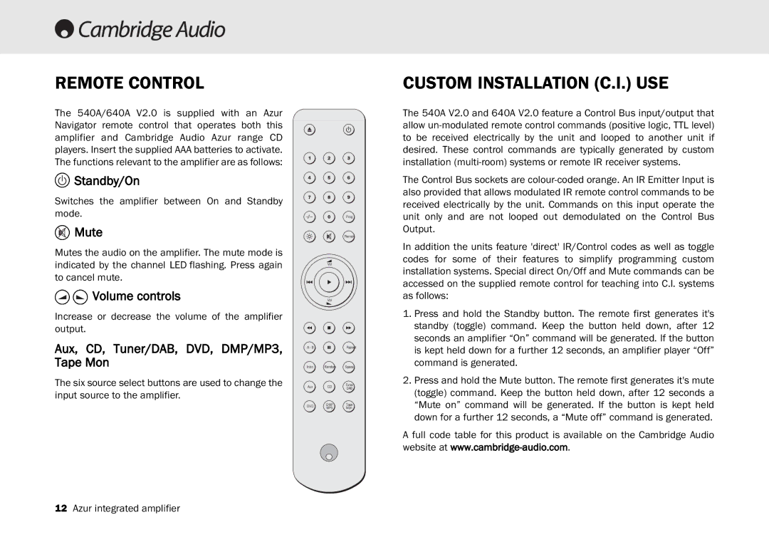 Cambridge Audio 540A, 640A user manual Remote Control, Custom Installation C.I. USE, Mute, Volume controls 