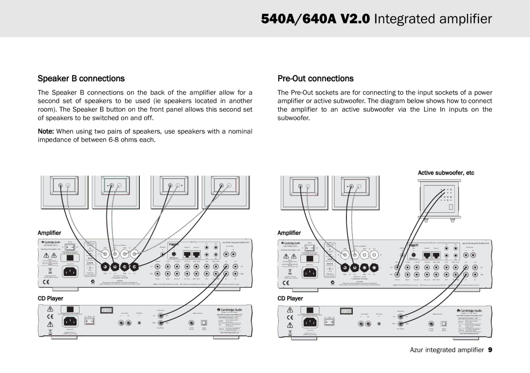 Cambridge Audio 640A, 540A user manual Speaker B connections, Pre-Out connections 