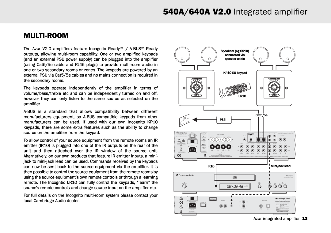 Cambridge Audio user manual Multi-Room, 540A/640A V2.0 Integrated amplifier 