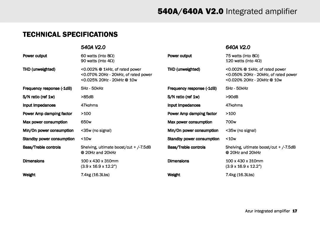 Cambridge Audio user manual Technical Specifications, 540A/640A V2.0 Integrated amplifier 