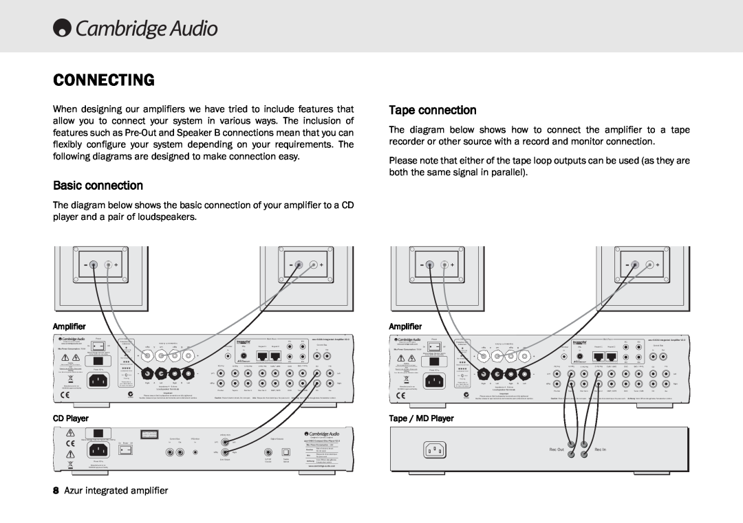 Cambridge Audio 540A, 640A user manual Connecting, Tape connection, Basic connection 