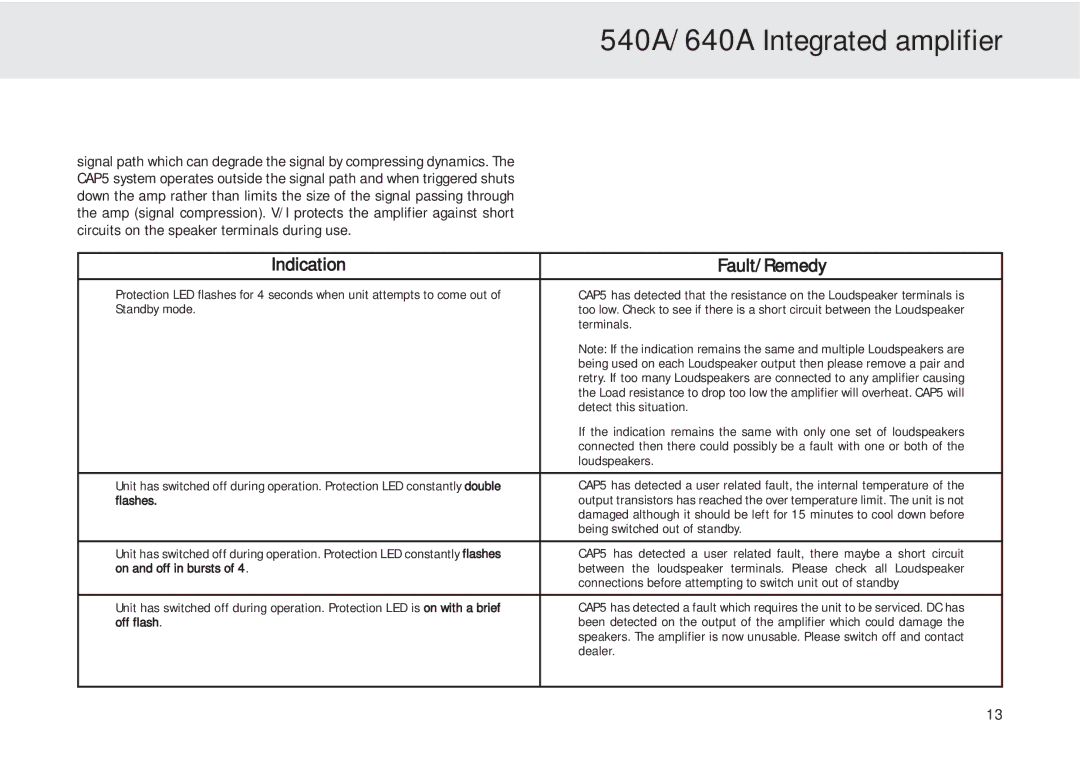 Cambridge Audio 540A user manual Indication Fault/Remedy 