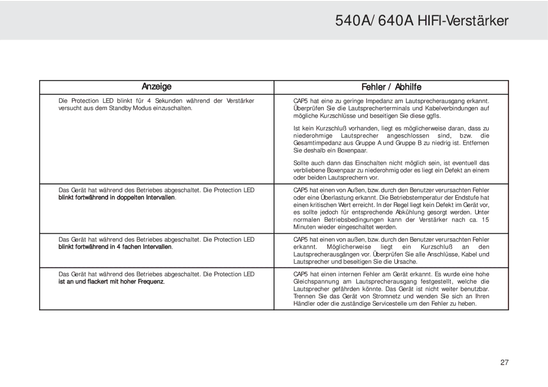 Cambridge Audio 540A user manual Anzeige Fehler / Abhilfe 