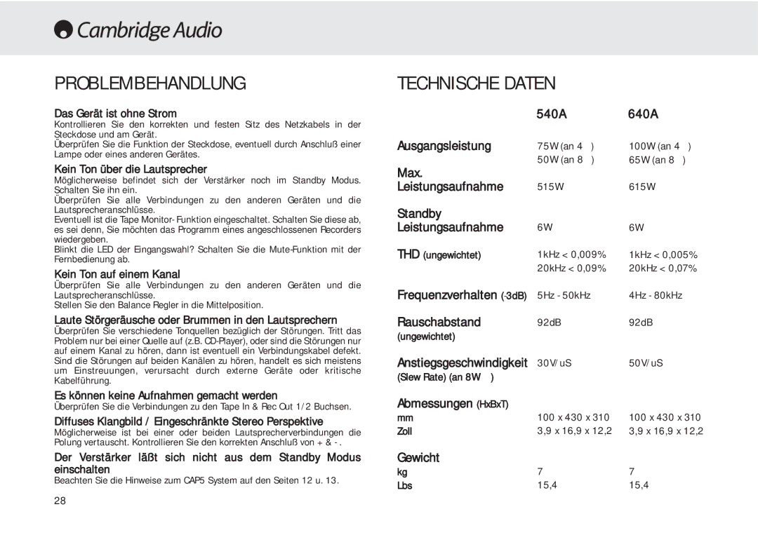 Cambridge Audio 540A user manual Problembehandlung, Technische Daten 