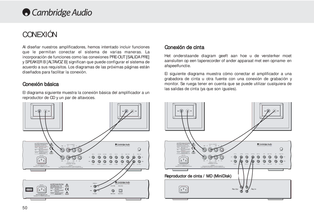 Cambridge Audio 540A user manual Conexión básica, Conexión de cinta 