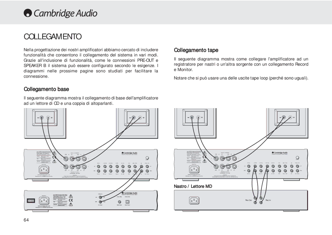 Cambridge Audio 540A user manual Collegamento base, Collegamento tape 