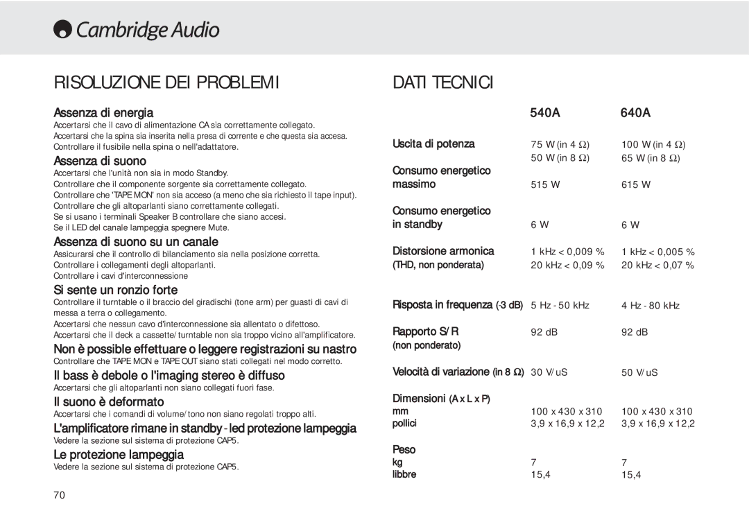 Cambridge Audio 540A user manual Risoluzione DEI Problemi, Dati Tecnici 