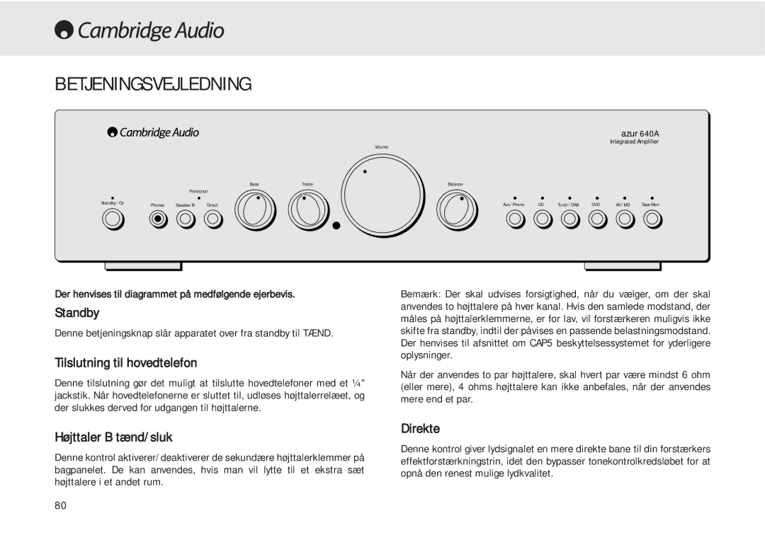 Cambridge Audio 540A user manual Betjeningsvejledning, Tilslutning til hovedtelefon, Højttaler B tænd/sluk, Direkte 