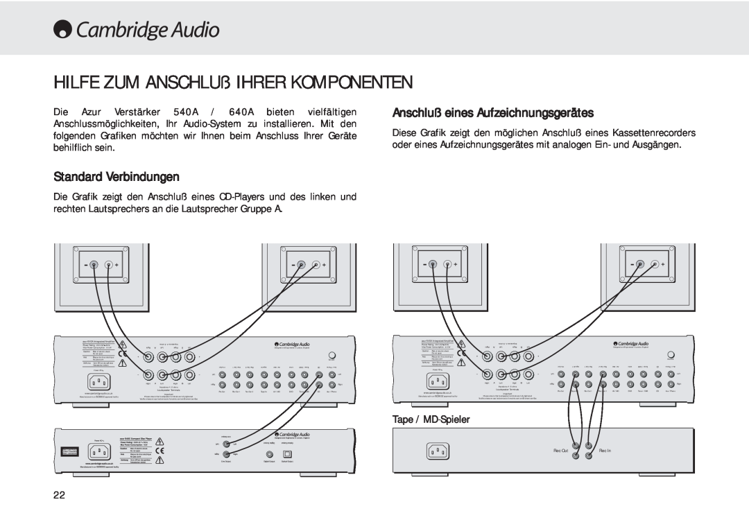 Cambridge Audio 540A HILFE ZUM ANSCHLUß IHRER KOMPONENTEN, Anschluß eines Aufzeichnungsgerätes, Standard Verbindungen 