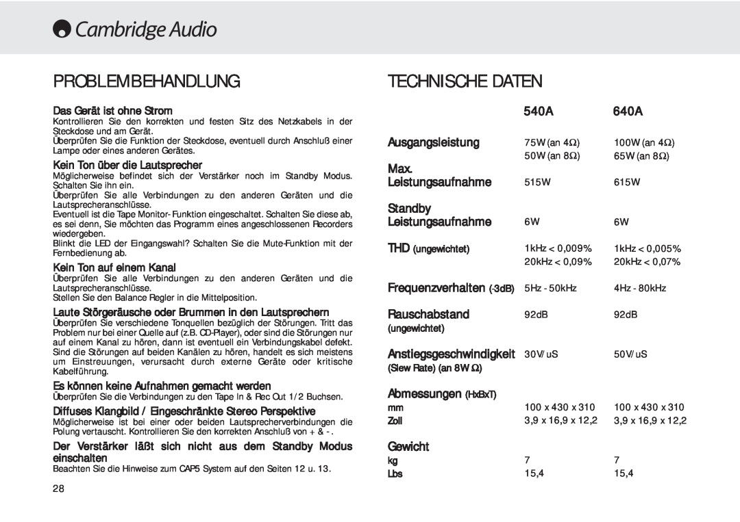 Cambridge Audio 540A Problembehandlung, Technische Daten, 640A, Ausgangsleistung, Leistungsaufnahme, Standby, Gewicht 