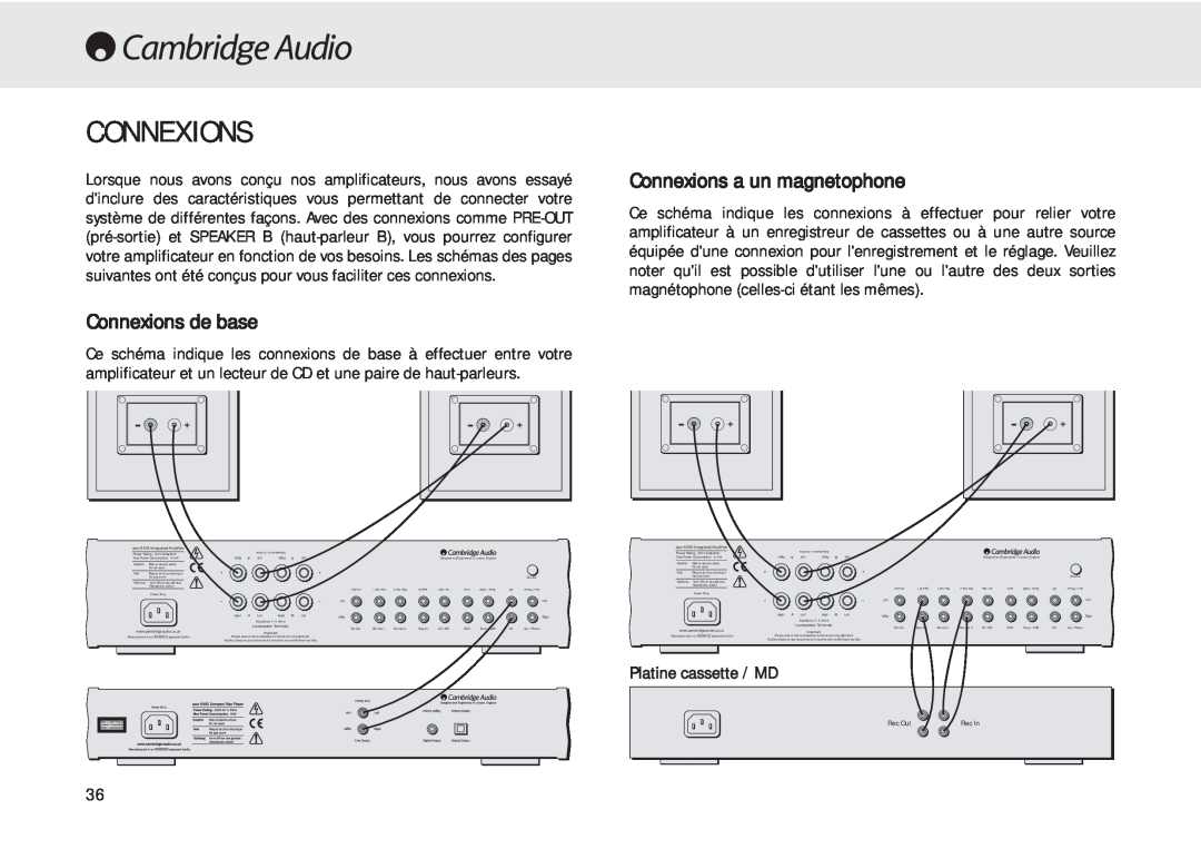 Cambridge Audio 540A user manual Connexions de base, Connexions a un magnetophone, Platine cassette / MD 