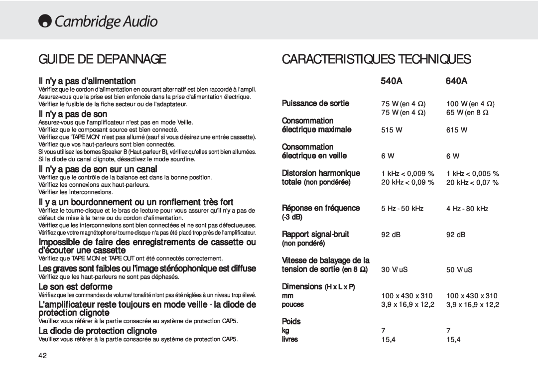 Cambridge Audio 540A Guide De Depannage, Caracteristiques Techniques, Il ny a pas dalimentation, Il ny a pas de son, 640A 