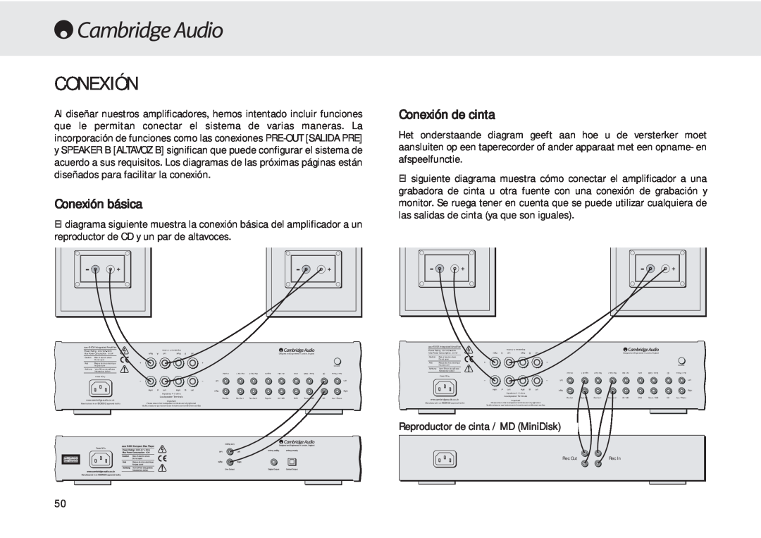 Cambridge Audio 540A user manual Conexión básica, Conexión de cinta, Reproductor de cinta / MD MiniDisk 
