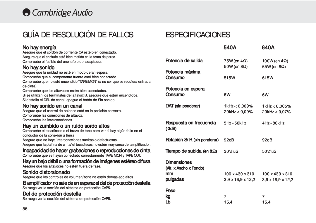 Cambridge Audio 540A Guía De Resolución De Fallos, Especificaciones, No hay energía, No hay sonido, Sonido distorsionado 